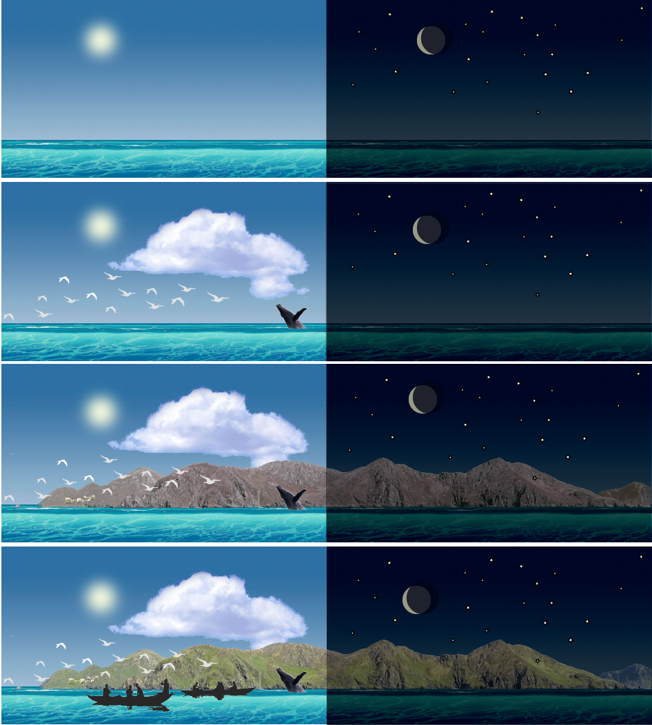 Days 4 to 6